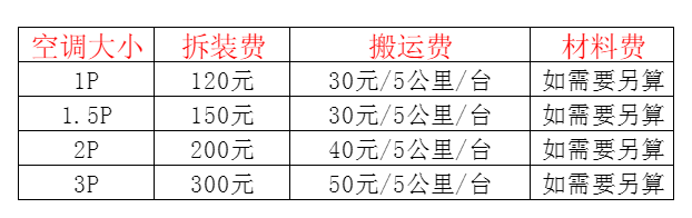 科尔沁左翼后空调移机及费用电话在哪里找